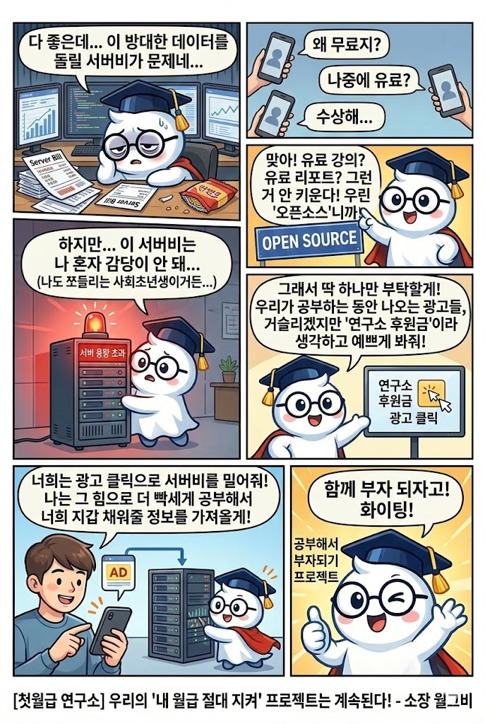 월그비 웹툰 3화 - 오픈소스 무료 선언 및 서버비 후원 부탁